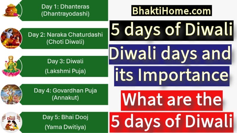 5 days of Diwali | Diwali days and its importance